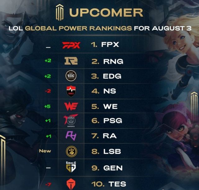 在绿茵场上 在绿茵场上