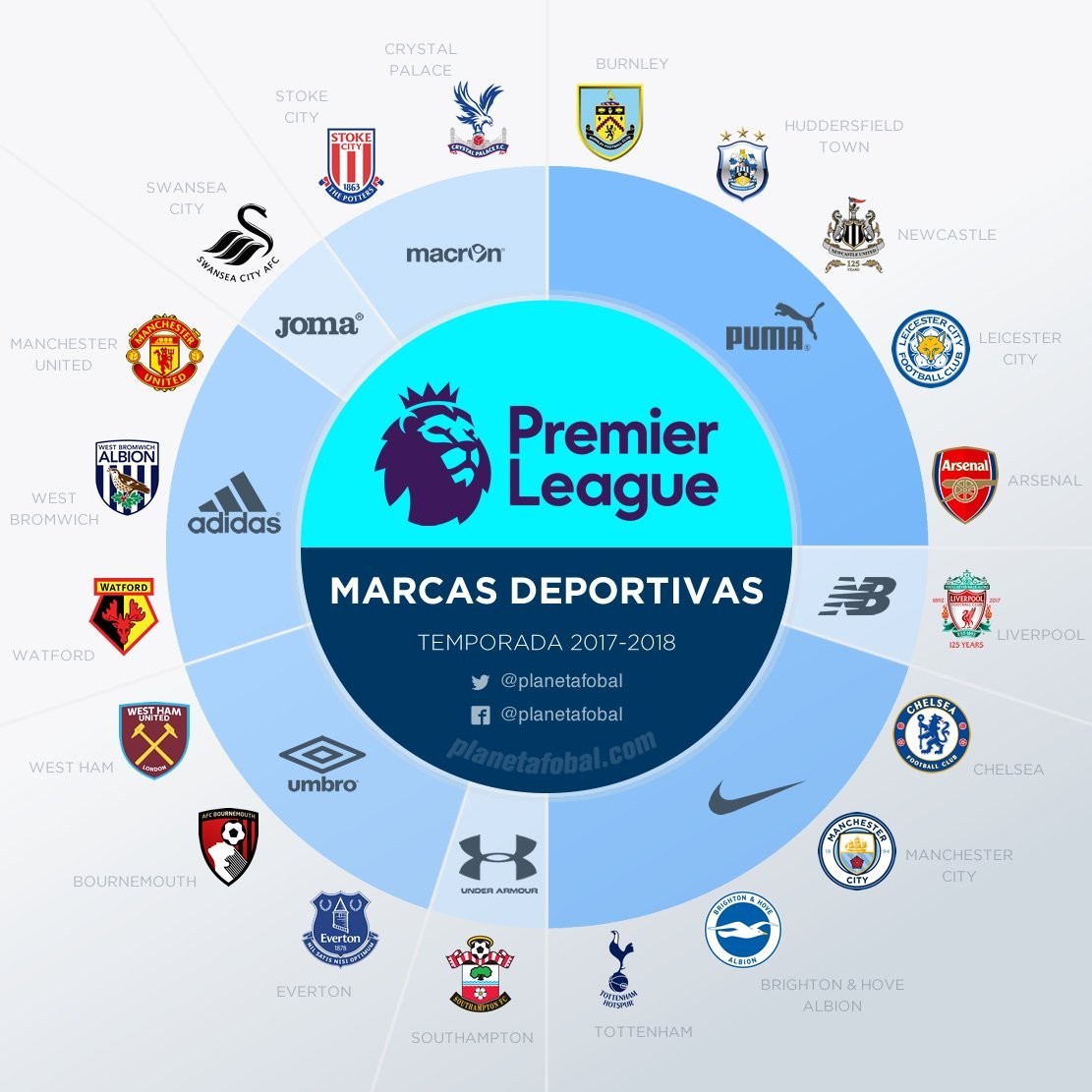 场引援竞赛 场引援竞赛