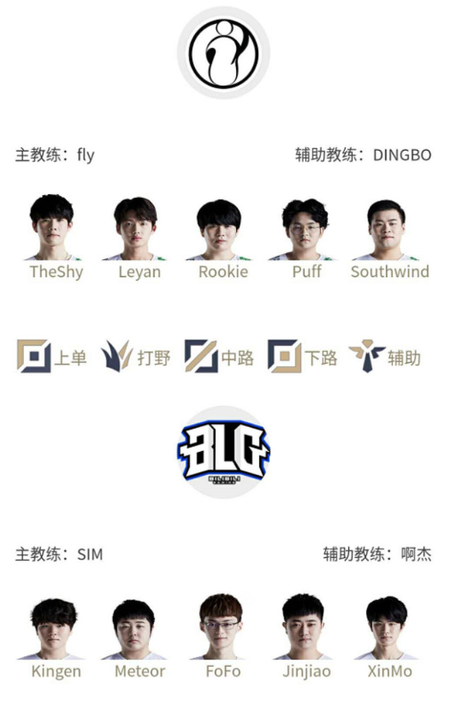 单体与Bo 单体与Bo