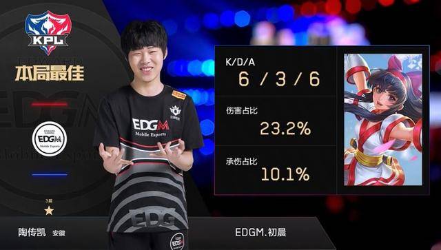 此处的分歧 此处的分歧