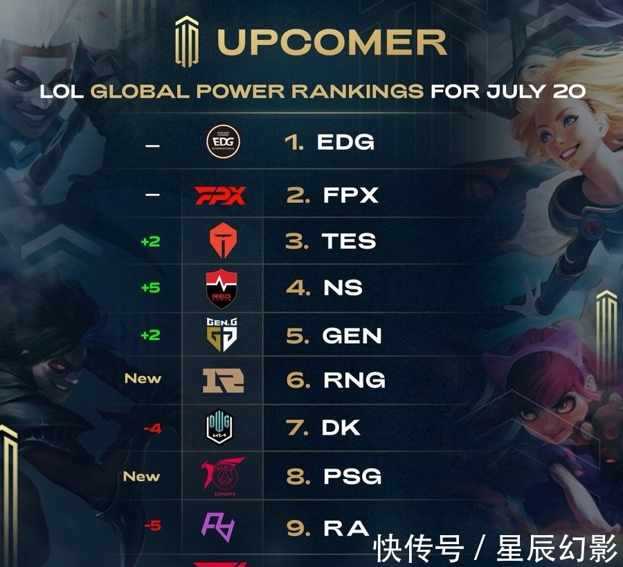 跑者与违规 跑者与违规