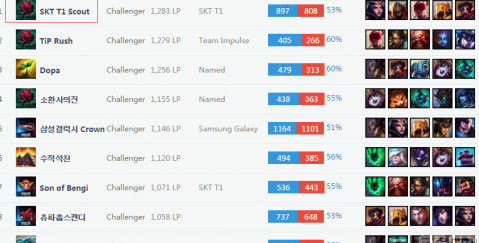 詹姆斯连续 詹姆斯连续