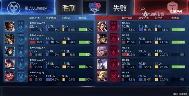 做出的高风 做出的高风