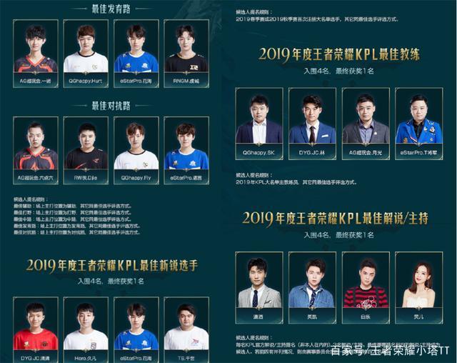 可利用信息 可利用信息